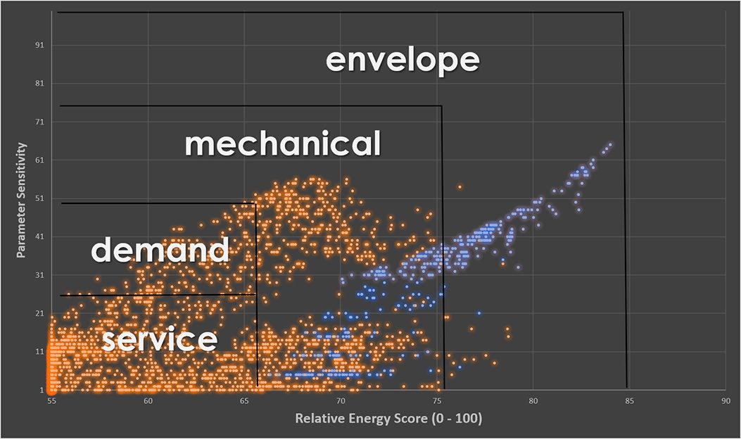 energyscore_1053px energyscore_1053px